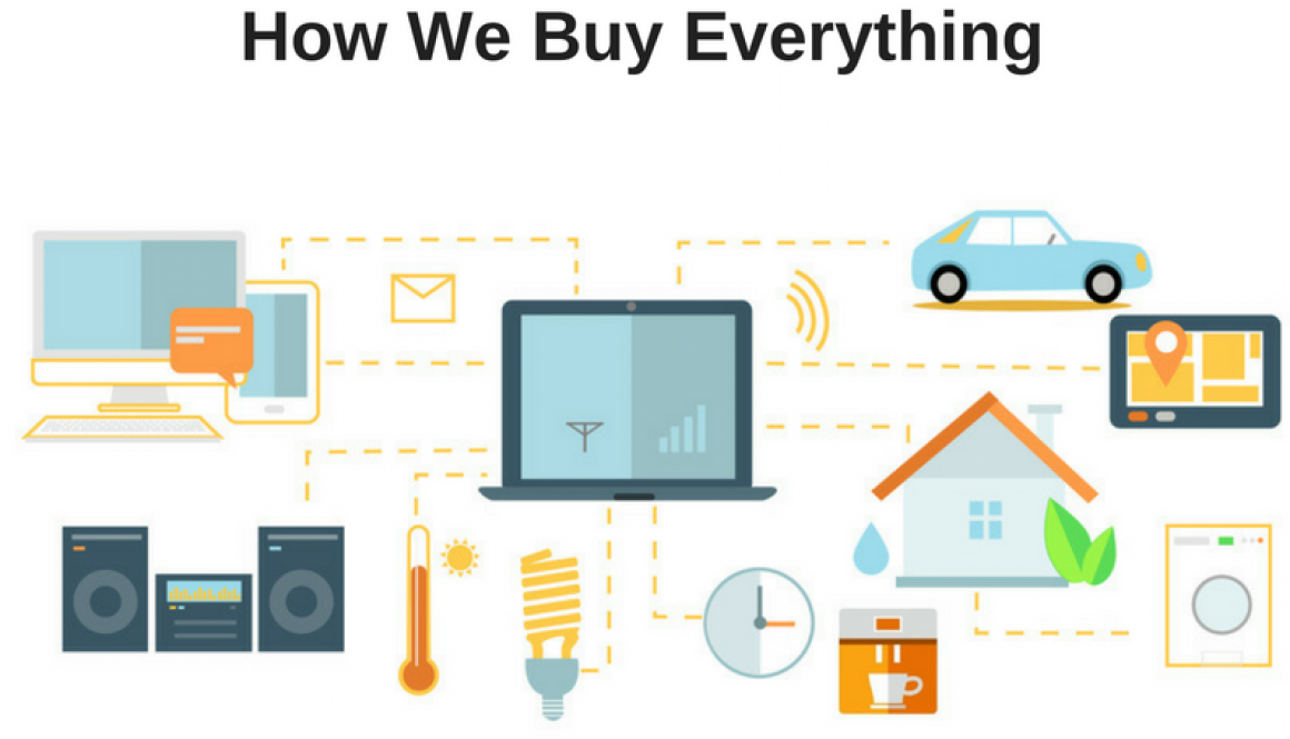 the-internet-of-things-changes-how-we-buy-things