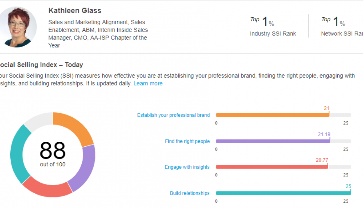 How to improve your LinkedIn Social Selling Index (SSI) Score