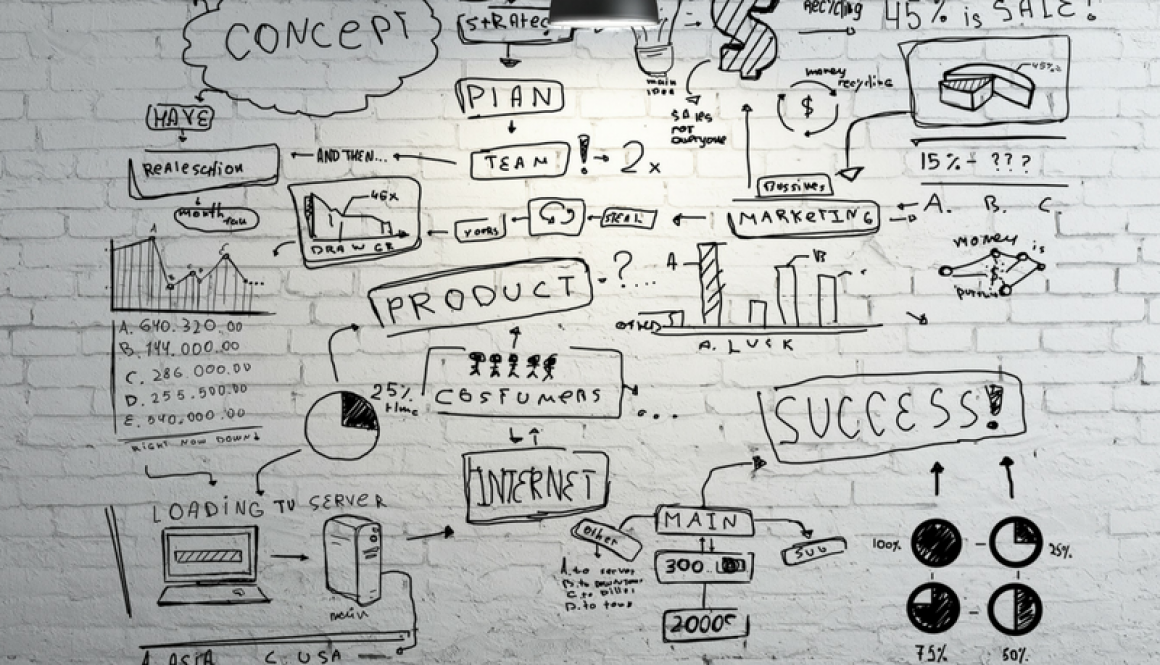 value of a CMO