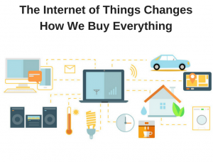 3 Ways IoT will Change the Buying Process